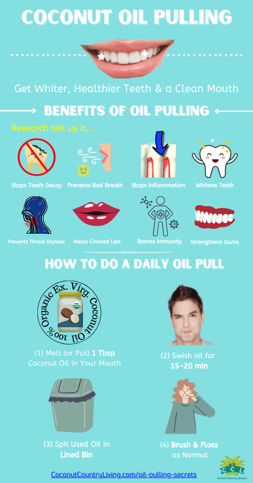 how to do a coconut oil pull